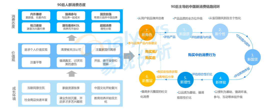 中国方便面行业研究报告：不一样的2021，小泡面市场大变天？