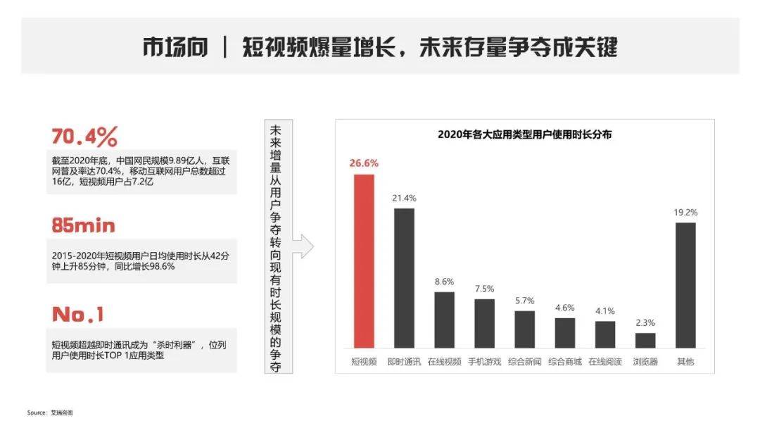 2025想做小红书一定要看！官方出品营销手册