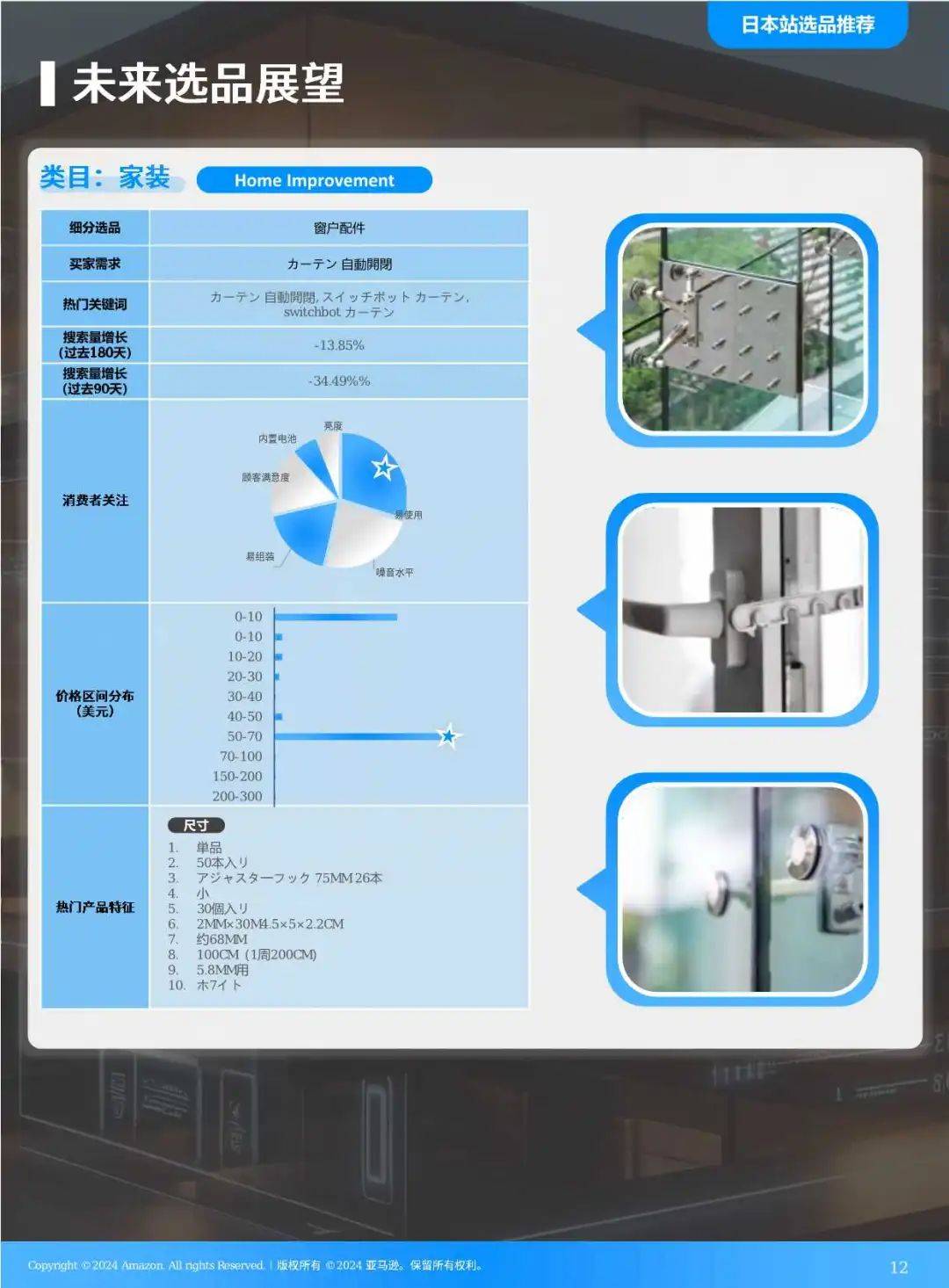 2025全球电商消费趋势及选品洞察报告