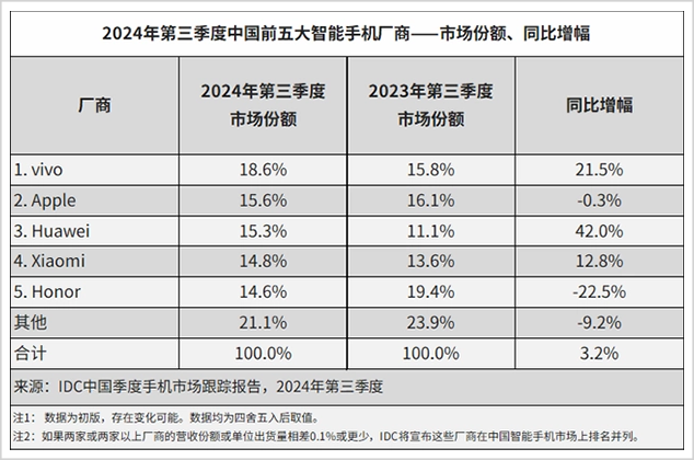 价值赋能，京东方开启跨周期成长序幕