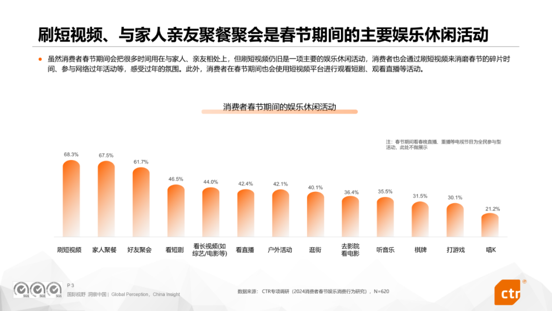 在抖音「赶集过年」，正催生一场新生意爆发