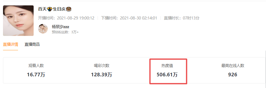 鸟哥笔记,直播带货,友望数据,主播,榜单,视频号直播