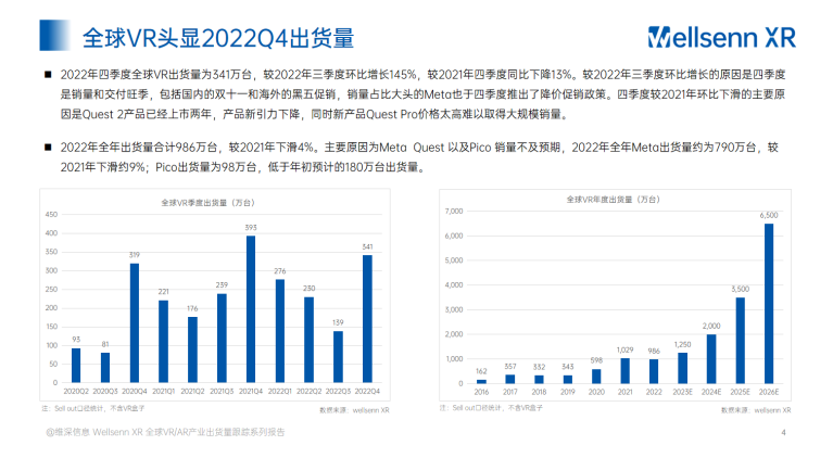我测评了VR眼镜，来聊聊元宇宙发展如何了？