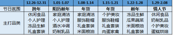 电服牛选：电商资讯，电商培训、电商运营,,广告营销,leon,运营规划,策划