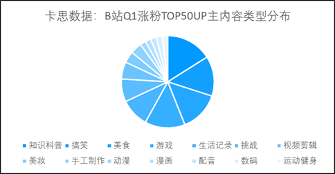 电服牛选：电商资讯，电商培训、电商运营,,广告营销,火星营销研究院,策略,传播,营销