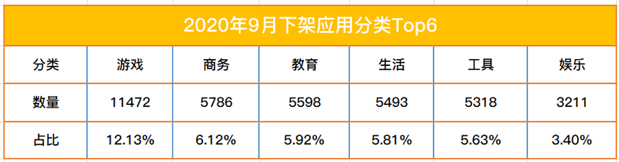 码人网mrw.so缩短网址文章图片