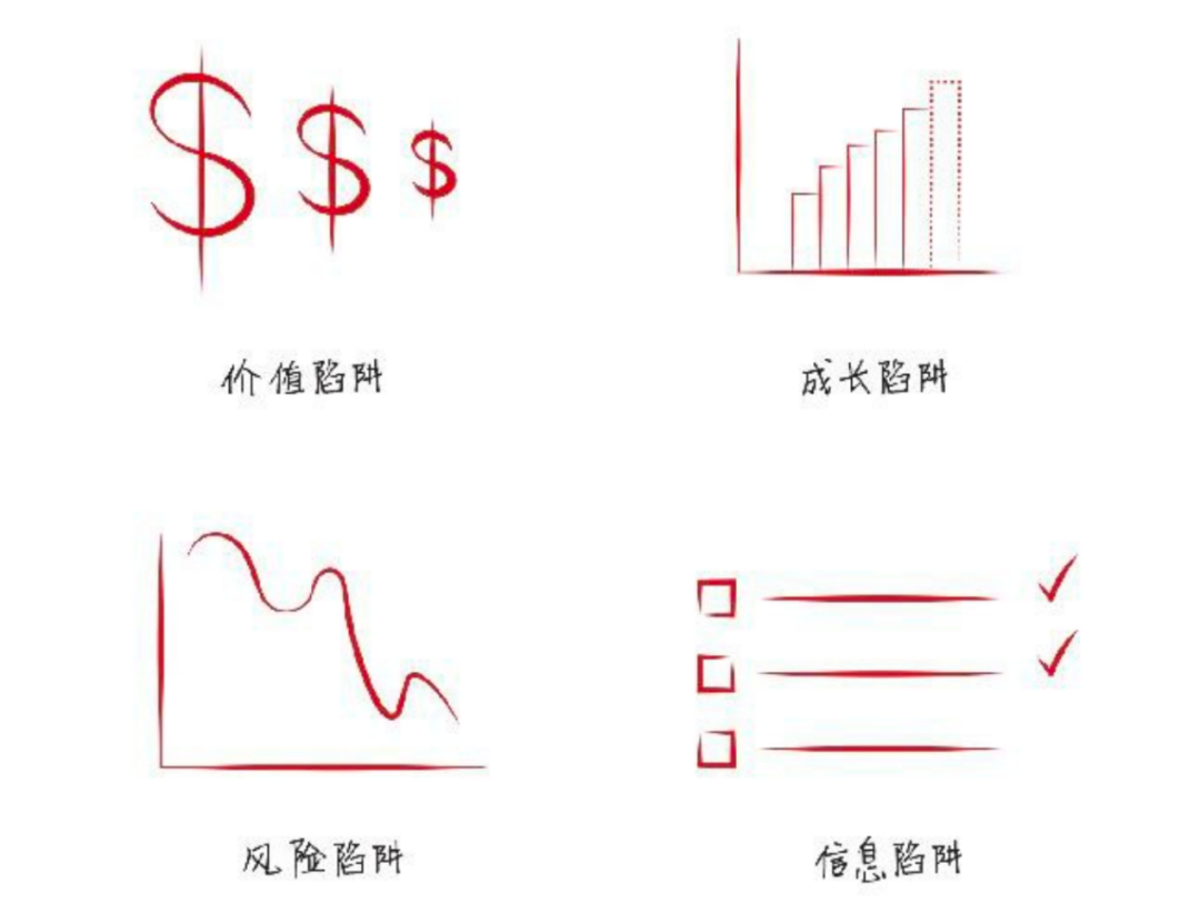 写《价值》的张磊去哪了？