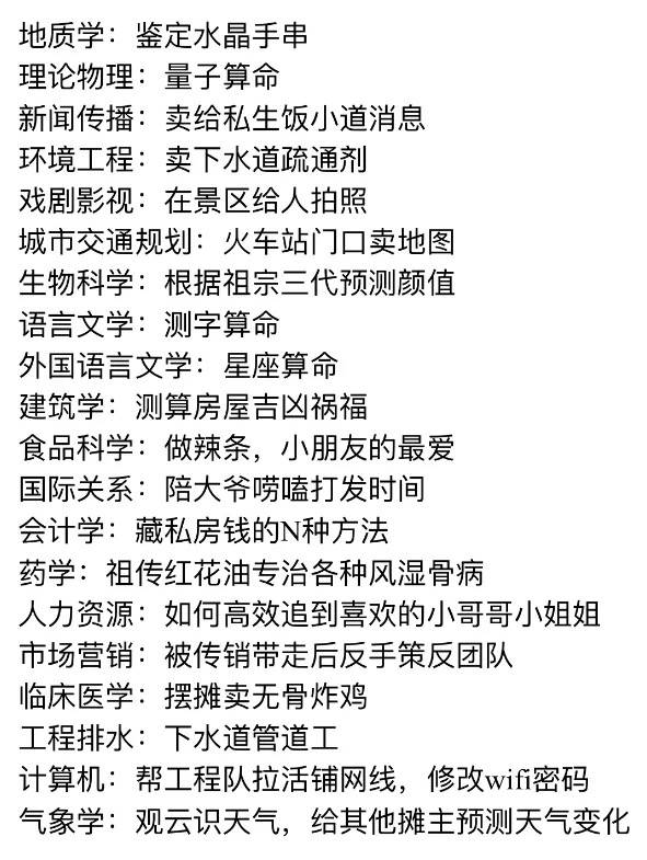 电服牛选：电商资讯，电商培训、电商运营,,广告营销,文案怪谈,推广,文案,营销