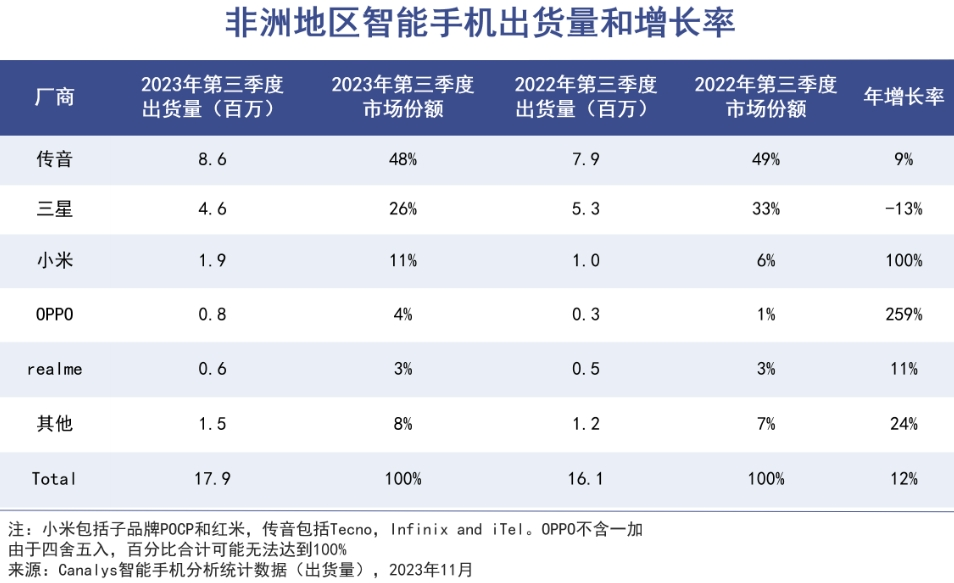 不靠中国市场，宁波老板一年进账600亿｜巨潮