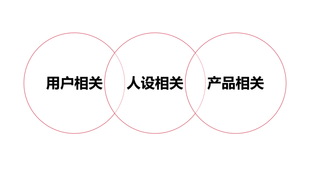 5000字实操干货！手把手教你如何运营好朋友圈