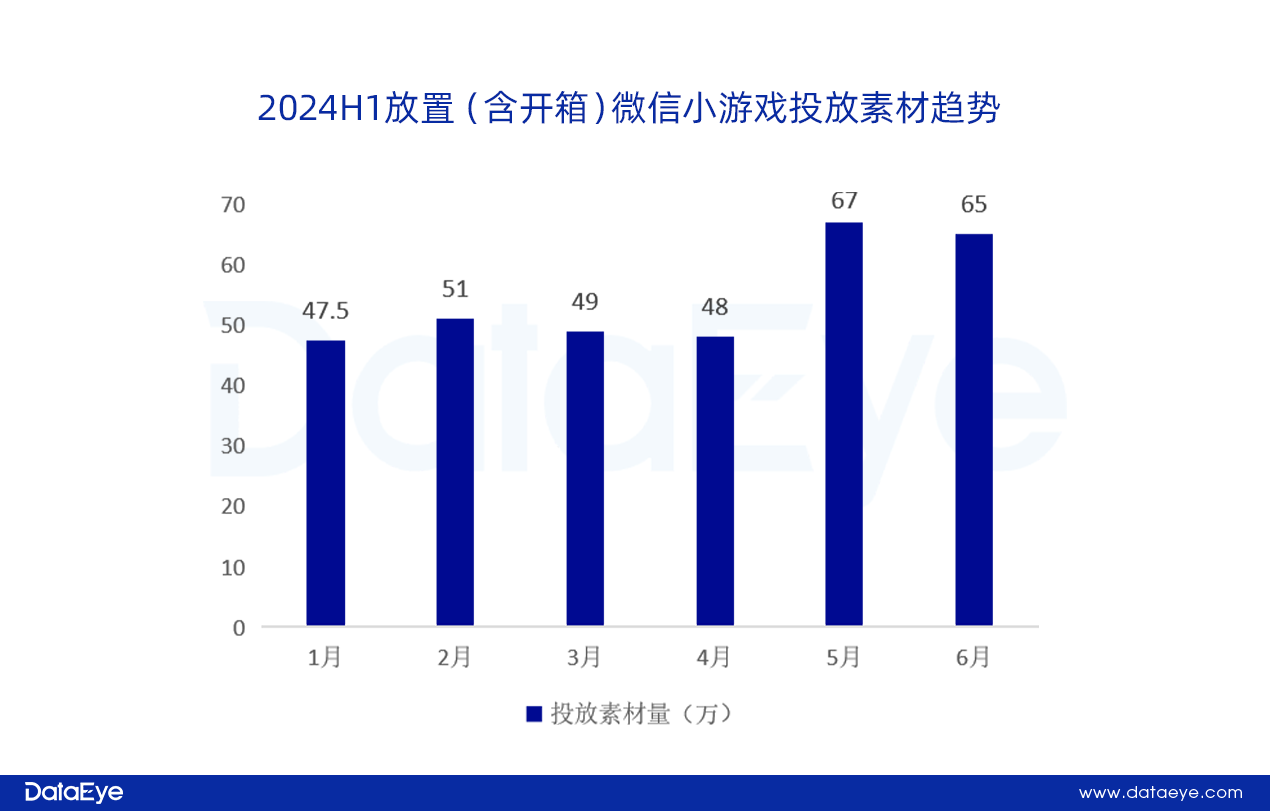 网易、贪玩领投，三七变阵？仙侠、传奇腰斩