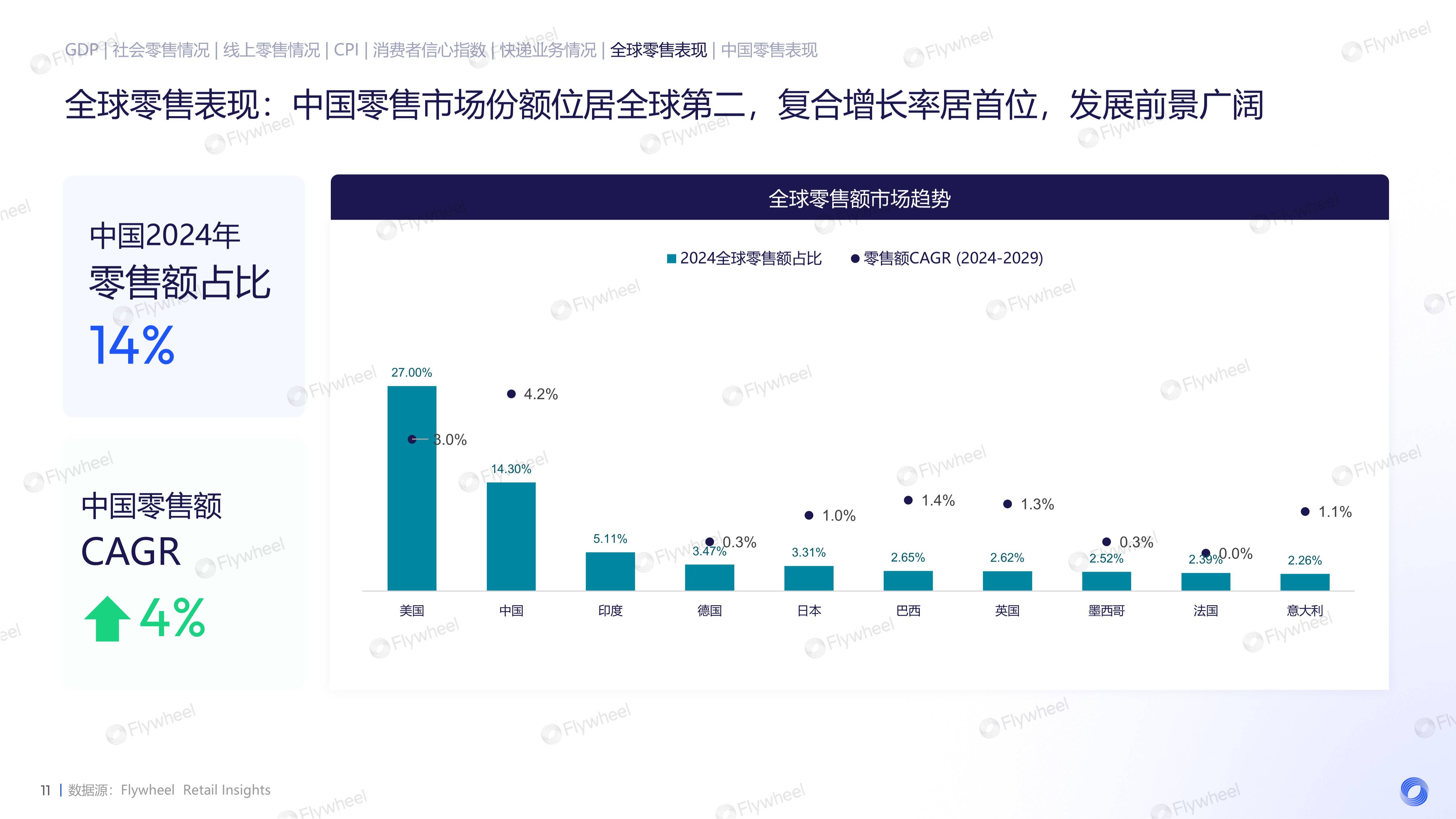 双11：平台走出低价内卷，高品质与良好消费体验成共同追求