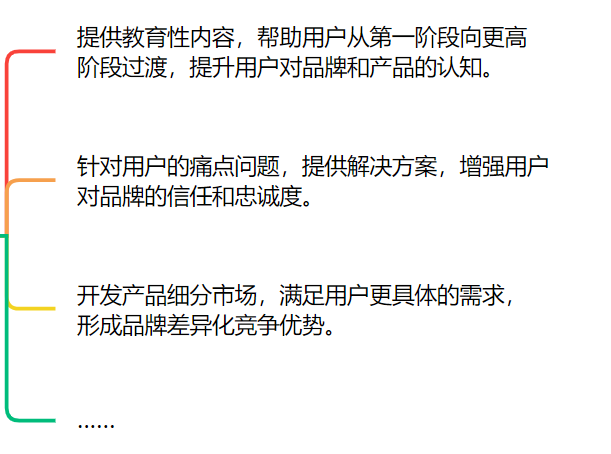 连产品的目标用户都不知道，你还要在小红书种草上花多少冤枉钱？