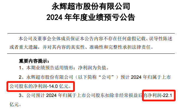 中国最大超市，一年亏了 14 亿