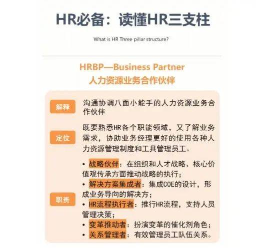 HRBP的進化，從事務型BP進階為戰略型BP，關鍵是修煉三項勝任素質