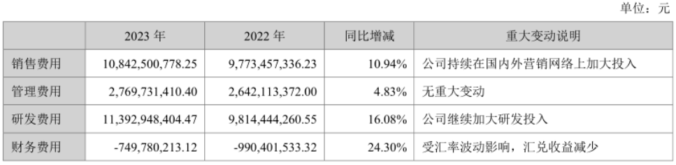 海康威视：走出至暗时刻，但正陷于平庸