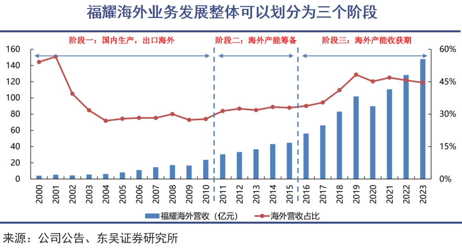 德国汽车产业摔下神坛｜巨潮