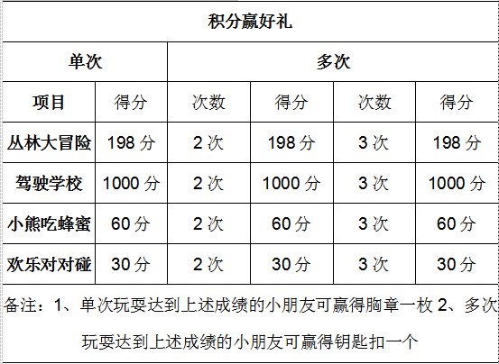 毕业班会策划怎么写（解读同学会活动方案）