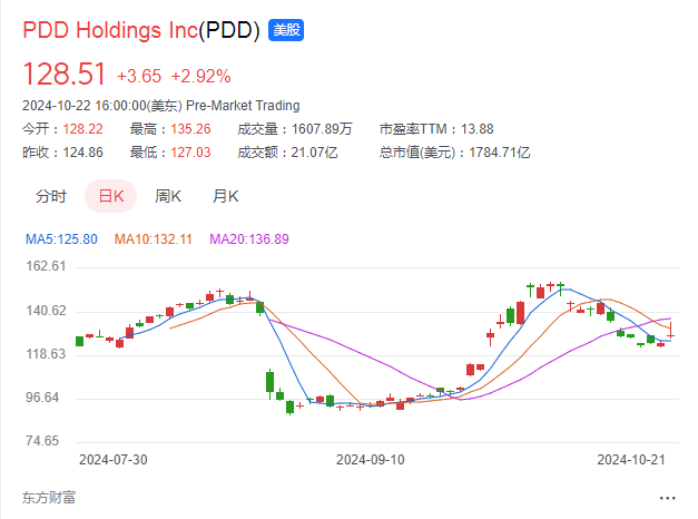 马云有新动作，这一次要来真的了