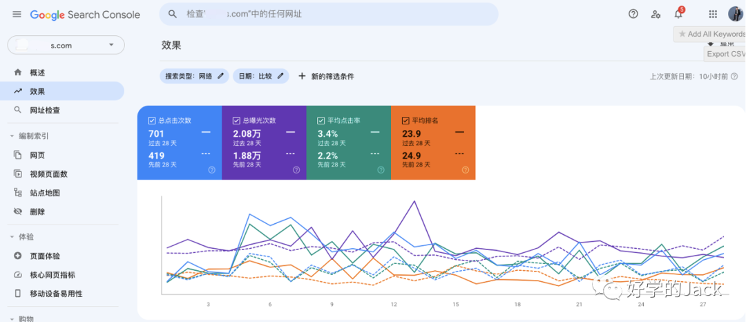 如何持续提升网站SEO流量--SEO 第十四课