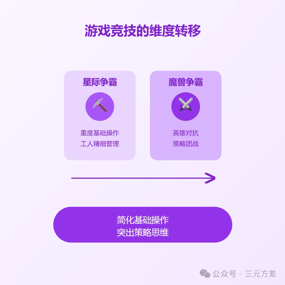 AI能做数据分析了，数据分析师危险了吗？