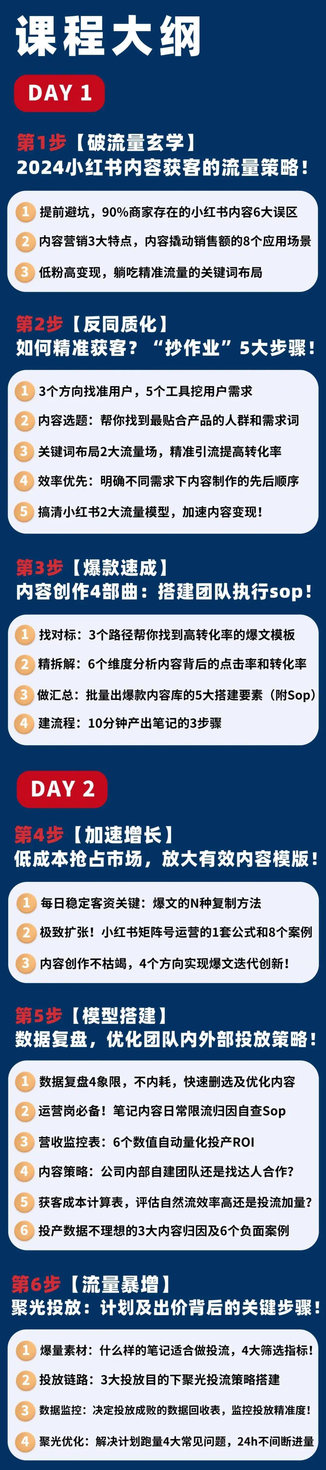 11.22-23《小红书商家流量增长营》招募中