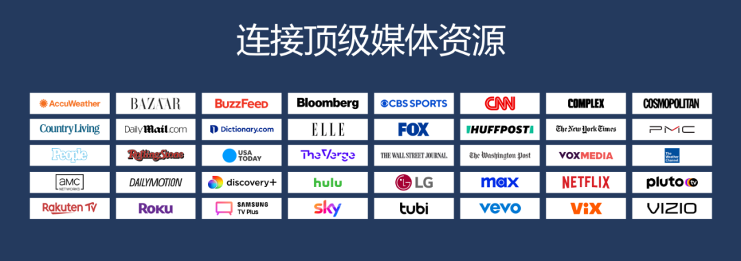 生態(tài)、用戶、AI，理解廣告營銷未來的三個(gè)關(guān)鍵