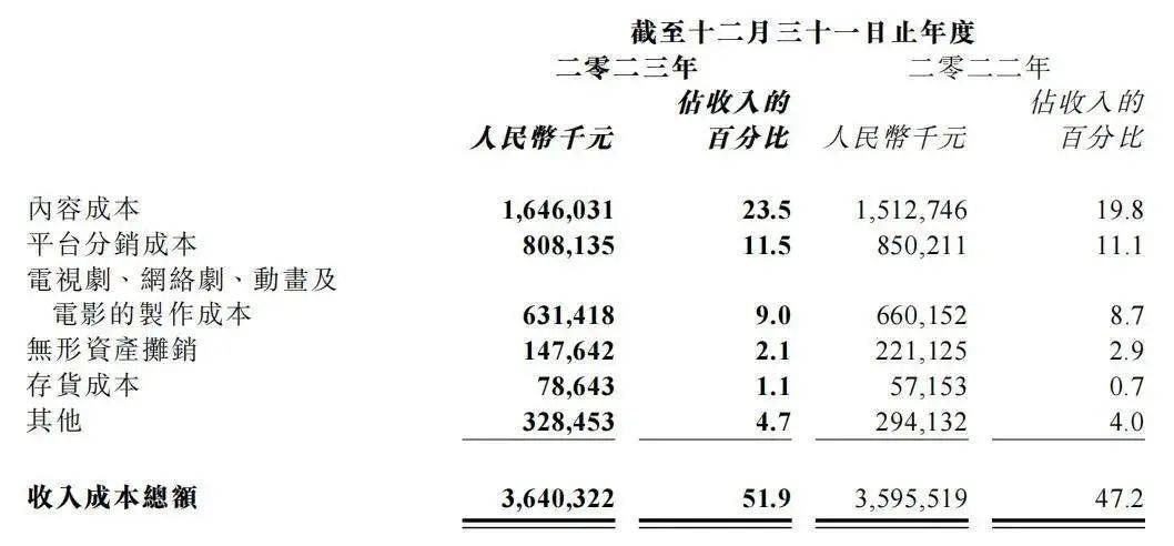 番茄AI网文复制不出今日头条