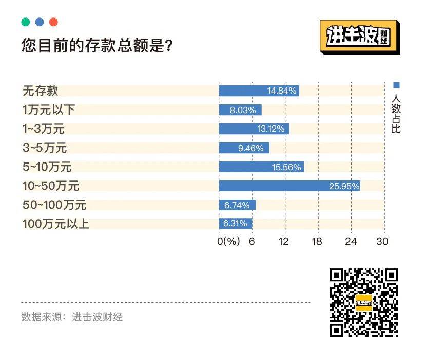 电服牛选,用户运营,进击波财经,用户画像,用户研究