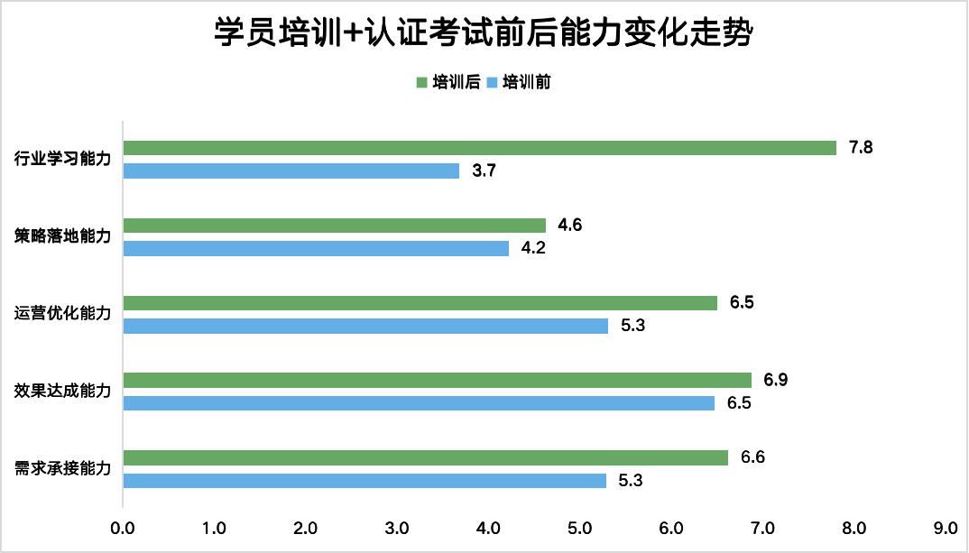 一名专业投手是如何炼成的？