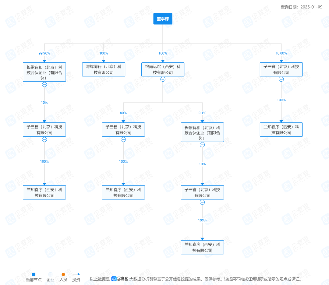 一年卖货超百亿，“与辉同行”成2024抖音最卖座直播间