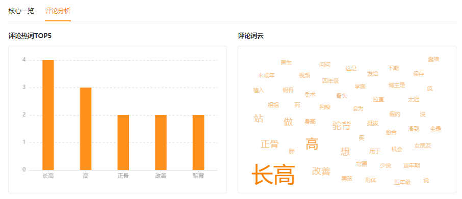 鸟哥笔记,短视频,友望数据,视频号,短视频,视频内容,MCN,微信视频号,视频号,短视频 鸟哥笔记,短视频,友望数据,视频号,短视频,视频内容,MCN,微信视频号,视频号,短视频