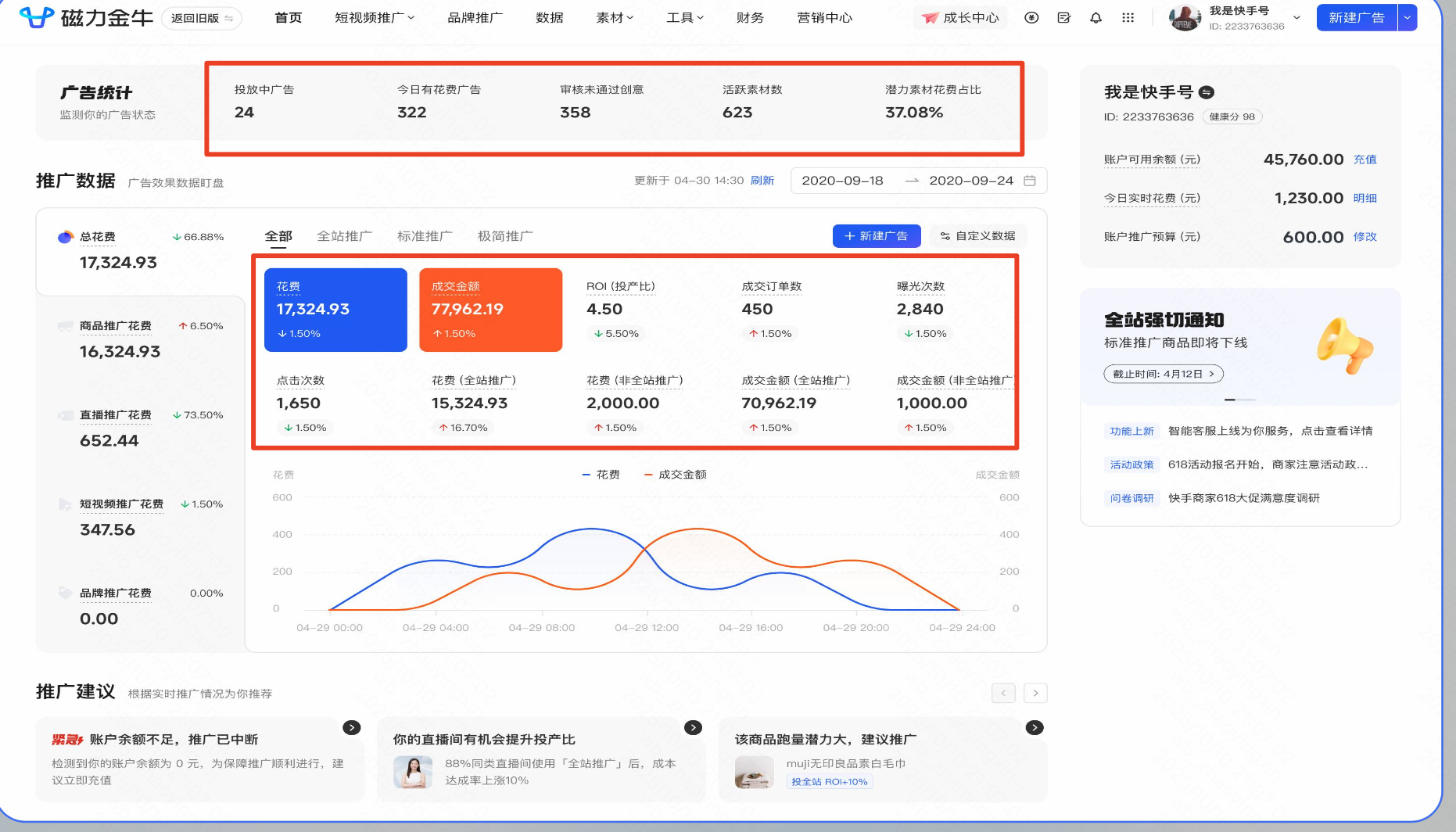 投放大升级：告别琐碎，聚焦策略