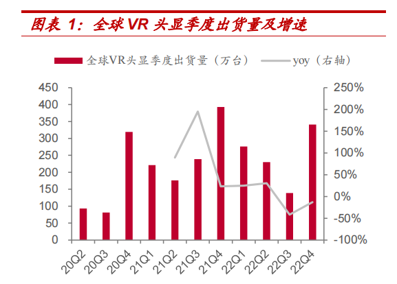 售价20000多的苹果“Reality Pro ”,能否带动其业绩增长?这样也行?