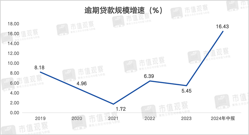 光大银行频频被罚背后