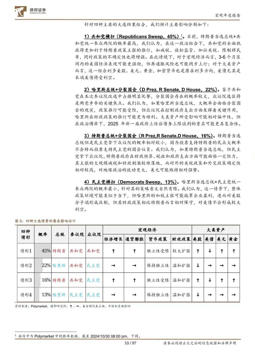 97页报告！2025年经济政策及资产配置展望