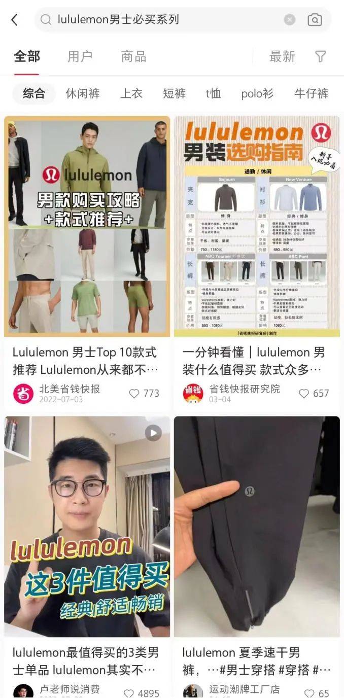 中國高質(zhì)量男性，終于被Lululemon盯上了！