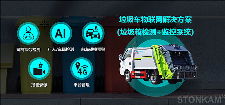 车载监控智能化浪潮下，特种车辆驶向安全+效率新赛道