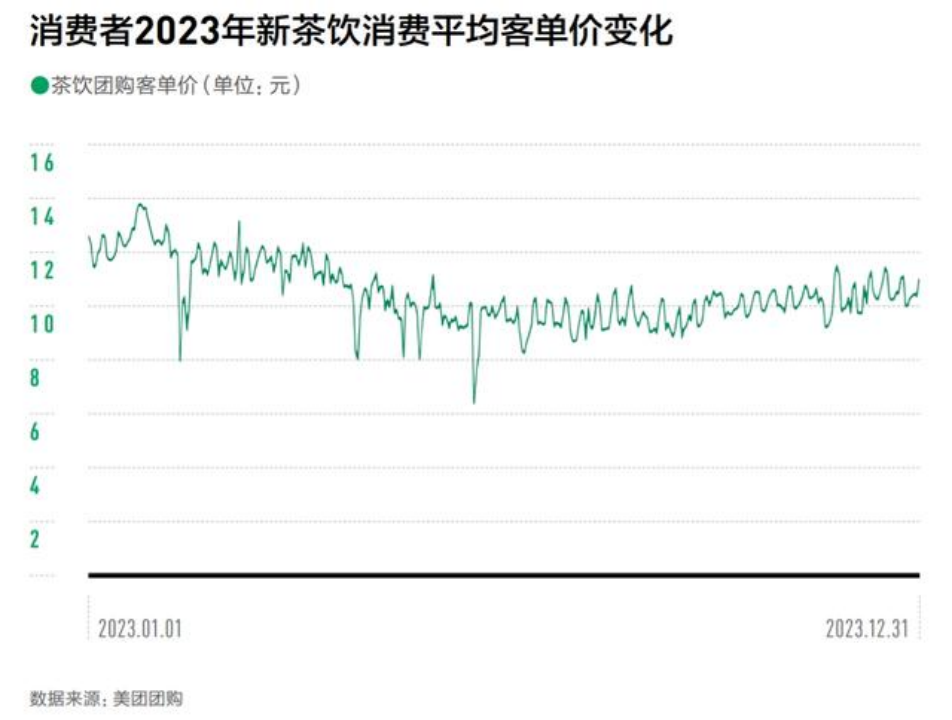 零售企业、餐饮商家、电商平台为何热衷定价9.9元？