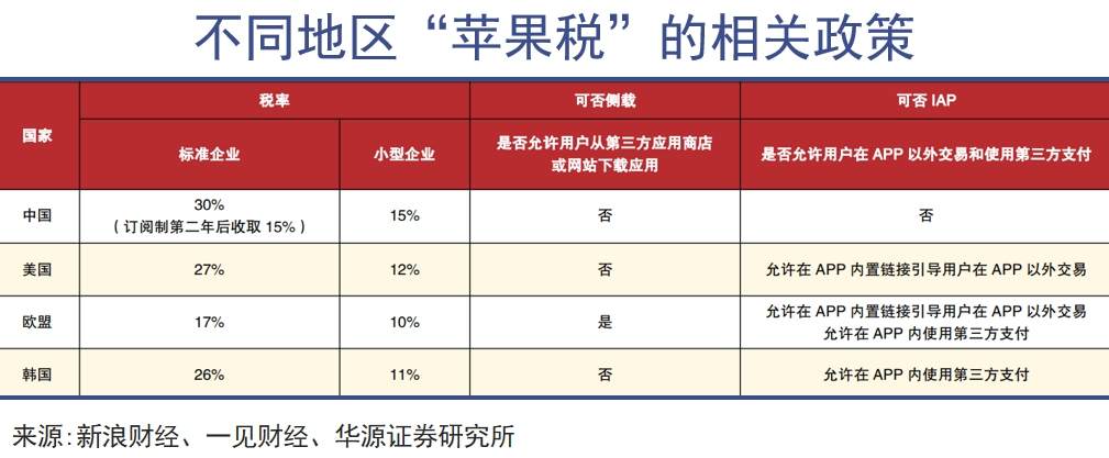 DeepSeek，對(duì)抗AI北約