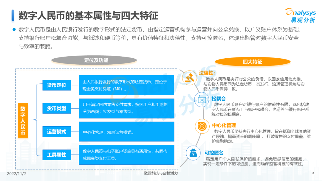 2022年数字人民币支付场景创新专题分析