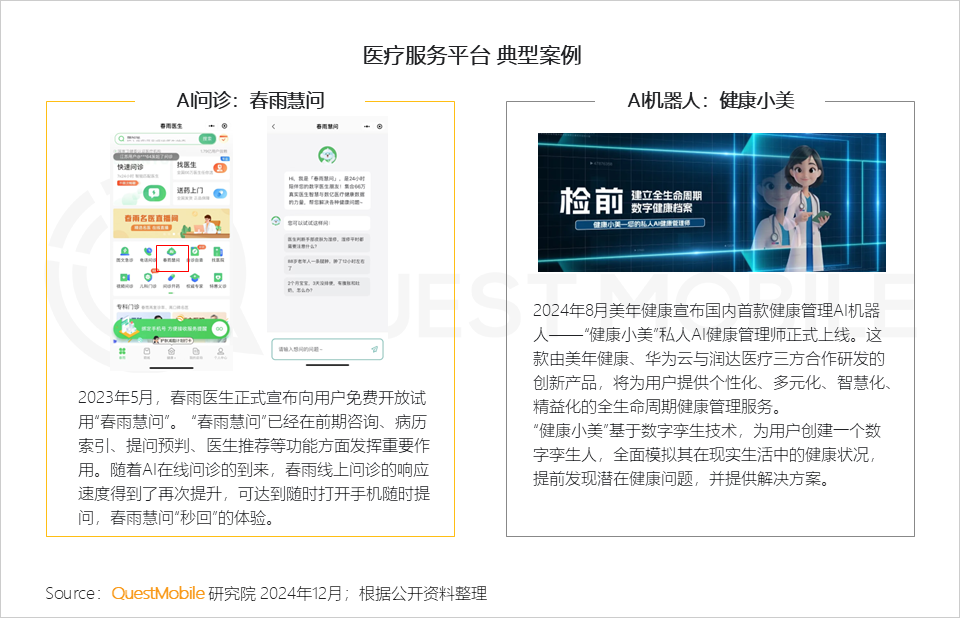 QuestMobile2024微信小程序年度报告