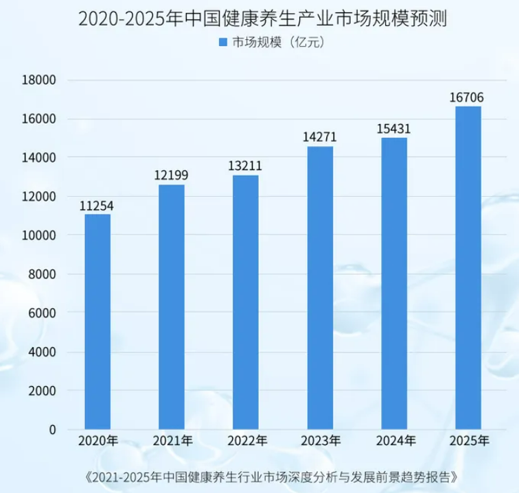 年销10亿的老金磨方把芝麻玩明白了