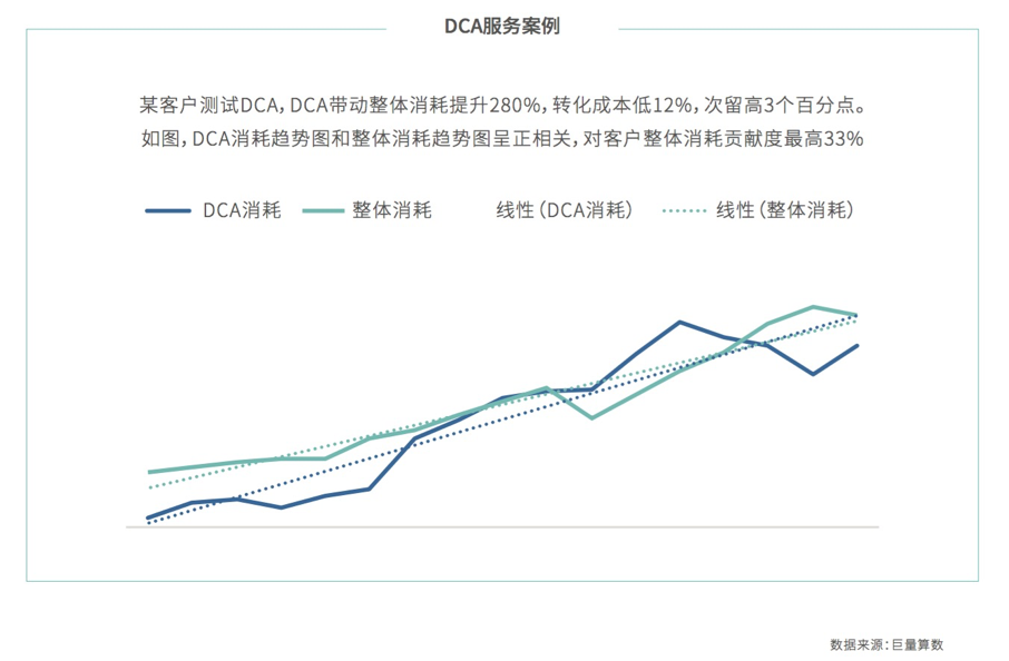 鸟哥笔记,信息流推广,梁丽丽,广告投放,信息流推广,策略,内容 鸟哥笔记,信息流推广,梁丽丽,广告投放,信息流推广,策略,内容