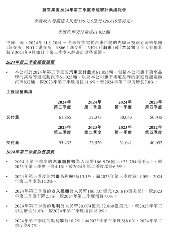 14.88万的蔚来被喷，李斌高兴坏了！