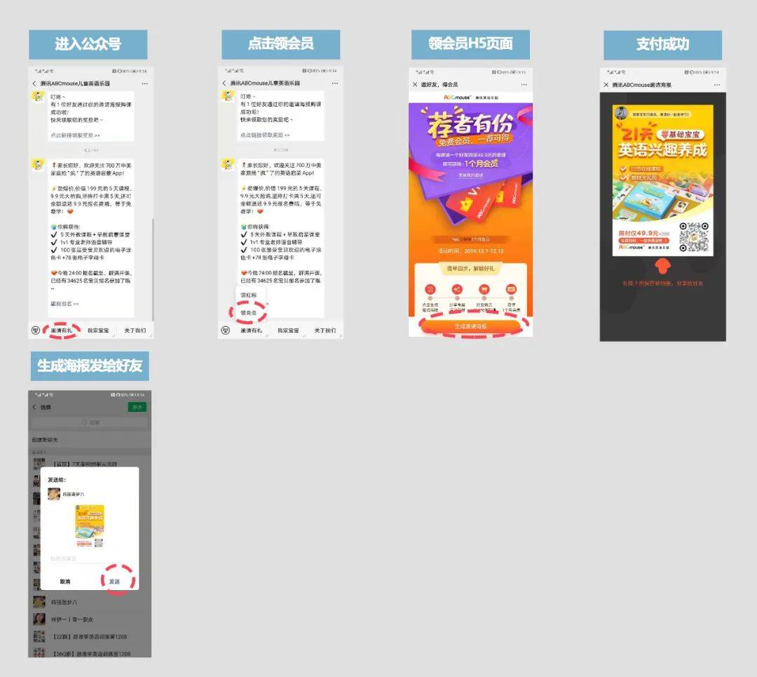电服牛选,用户运营,野生运营社区,用户运营,用户研究