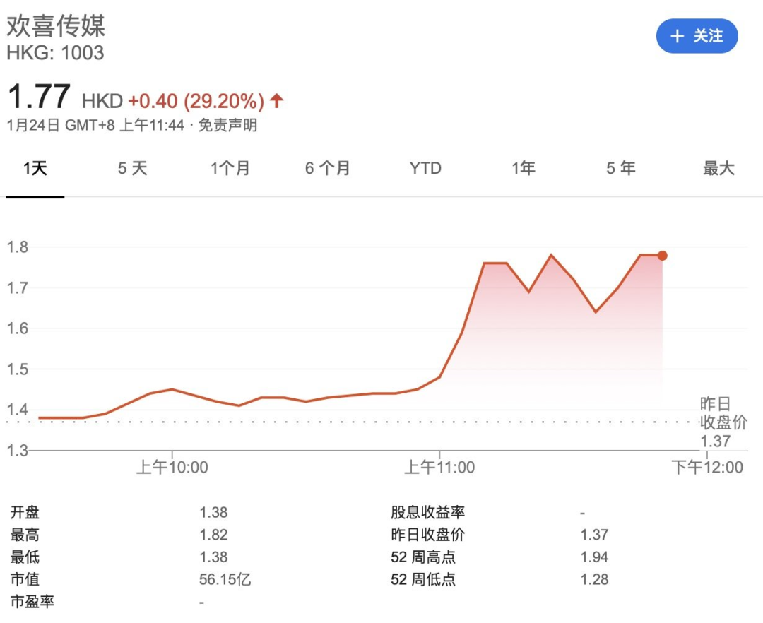鸟哥笔记,广告营销,梅花网,social营销案例,案例分析,案例 鸟哥笔记,广告营销,梅花网,social营销案例,案例分析,案例