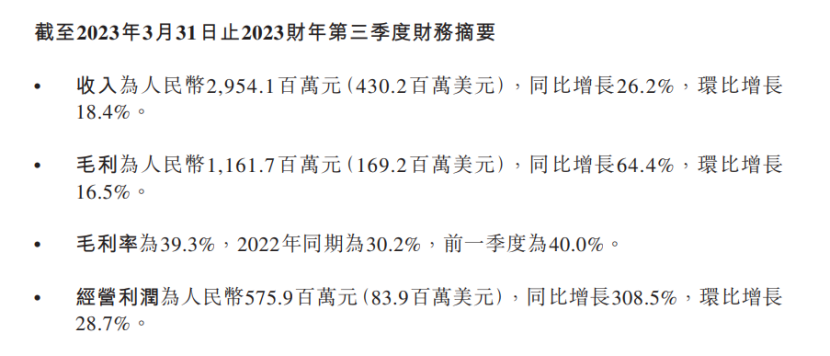 名创优品两位董事同时减持套现背后的隐情越早知道越好