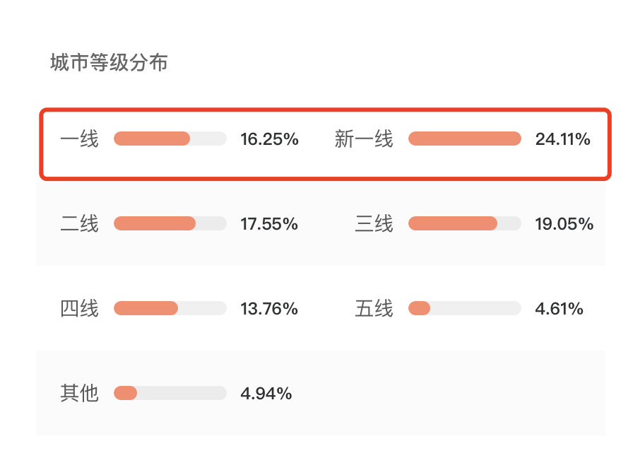 吴柳芳的三个贵人：不止是88的男粉。。。