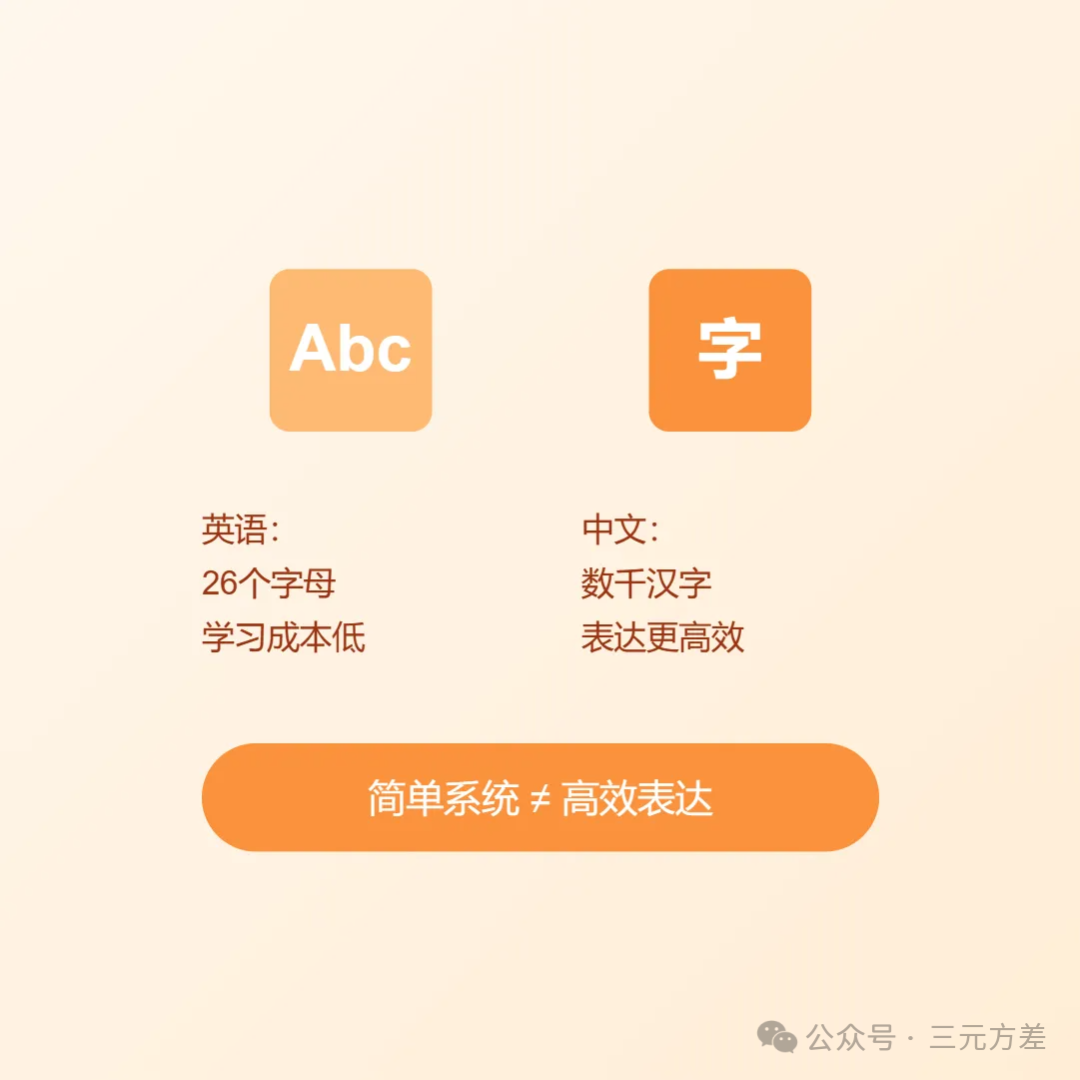 AI能做数据分析了，数据分析师危险了吗？